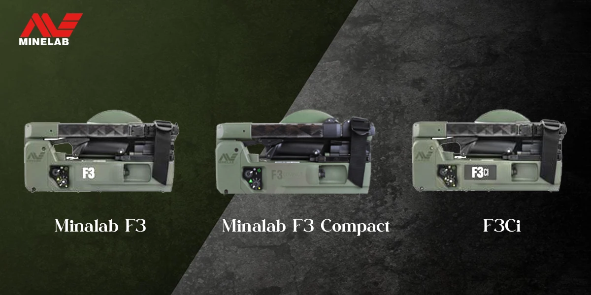 Side-by-side image comparison of Minelab F3, F3 Compact, and F3Ci mine detectors,